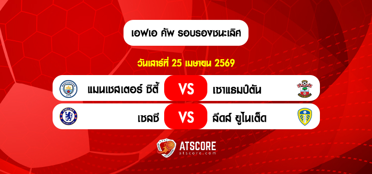 AtScore tweet media