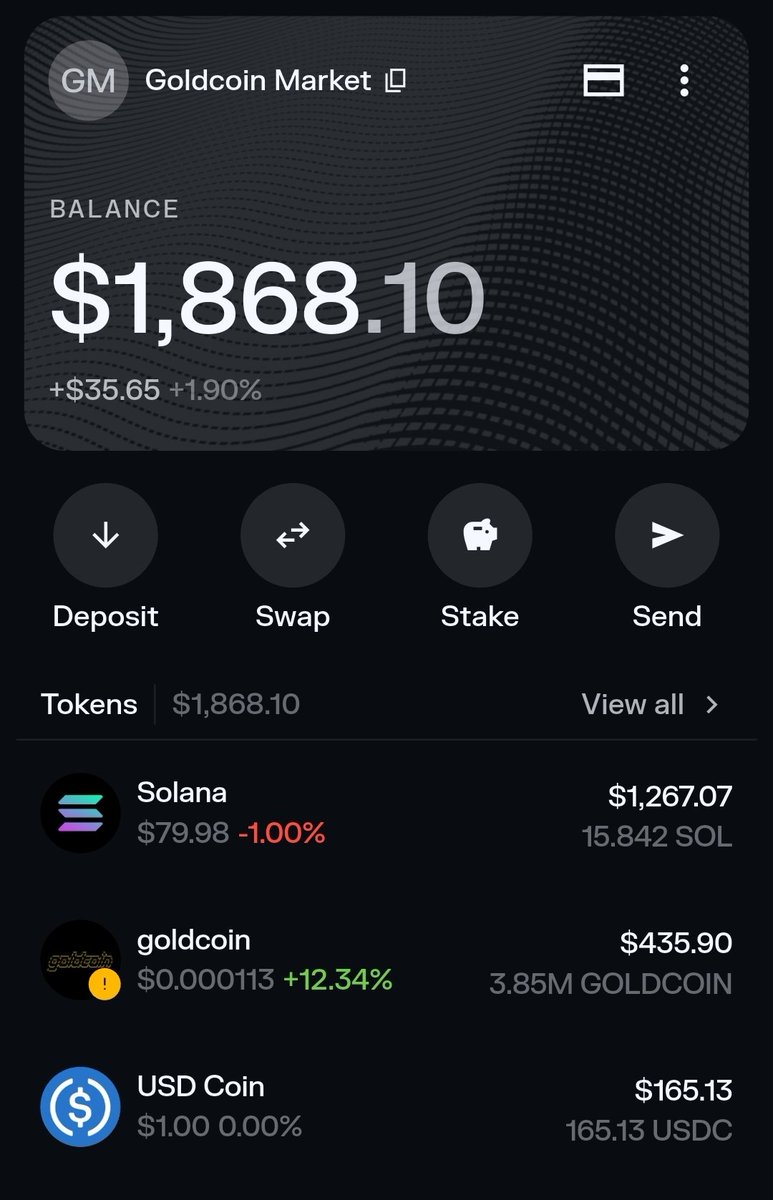 $goldcoin tweet media