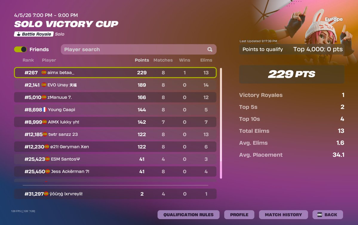 AIMX Beta 🇪🇸 tweet media