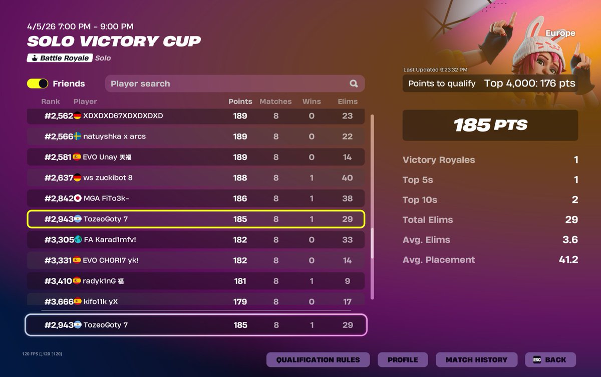 Tozeo 🇦🇷 tweet media