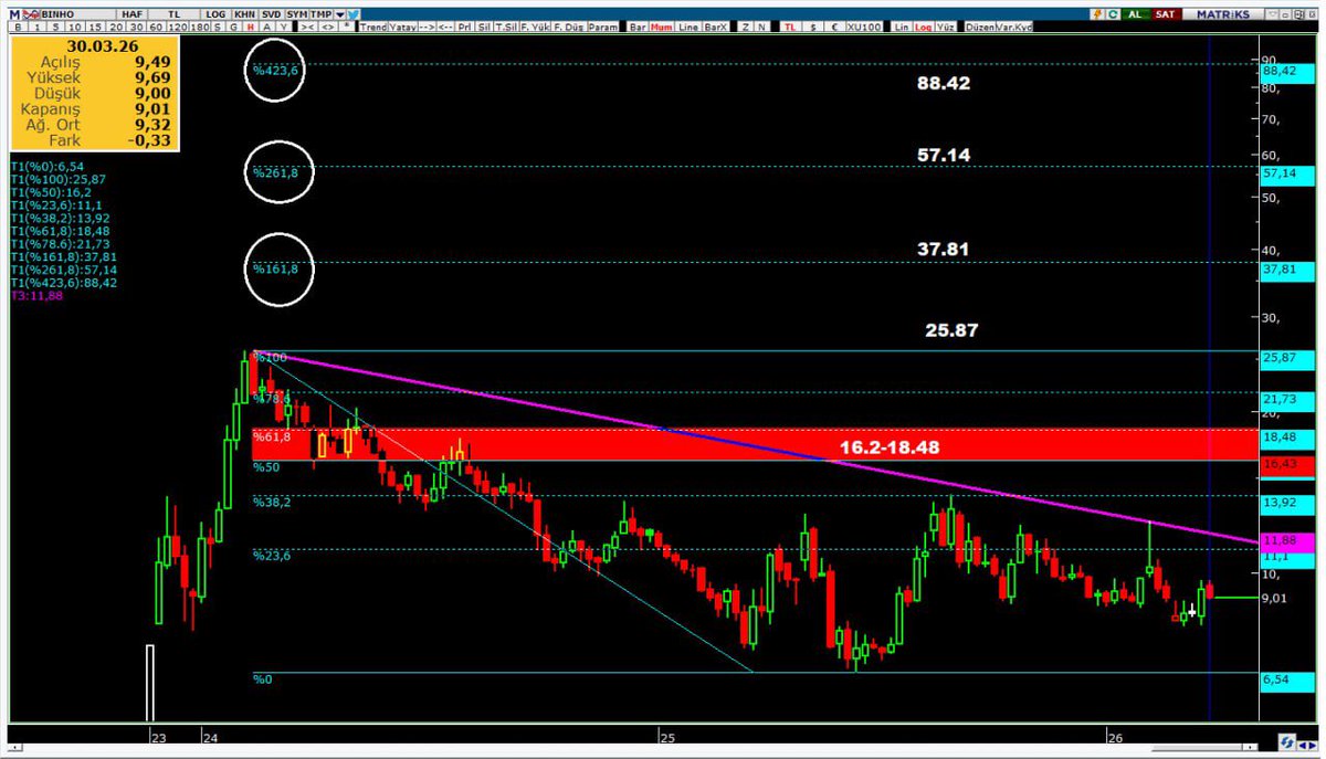 🇹🇷BOZOKBEY🇹🇷 tweet media