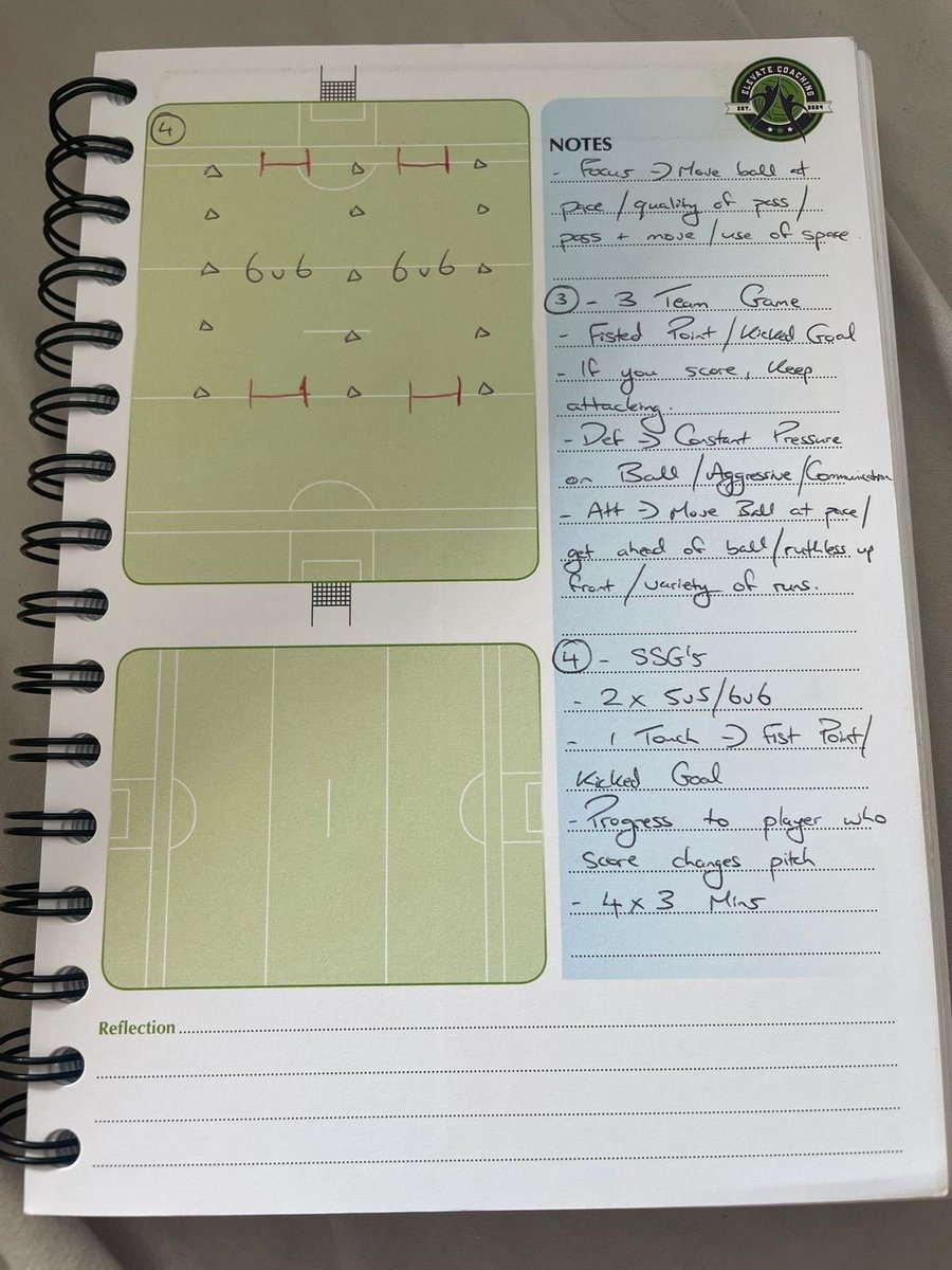 ECoaching63895's tweet image. County Senior Ladies football session 🏐 

Focus:
Skill Development ✅ 
Small Sided Games ✅ 
Conditioned Games ✅ 

Try this session with your team and let us know how it went 🙌 

#GaelicGames #Coaching #Planning