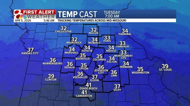 SchwentWX's tweet image. FROST/FREEZE: Monday night into Tuesday morning temperatures could cool to near freezing for many, and perhaps below freezing in our northern most counties. I'll tell you everything you need to know about the week ahead on @KOMUNews at 5!

#mowx #midmowx #komuwx