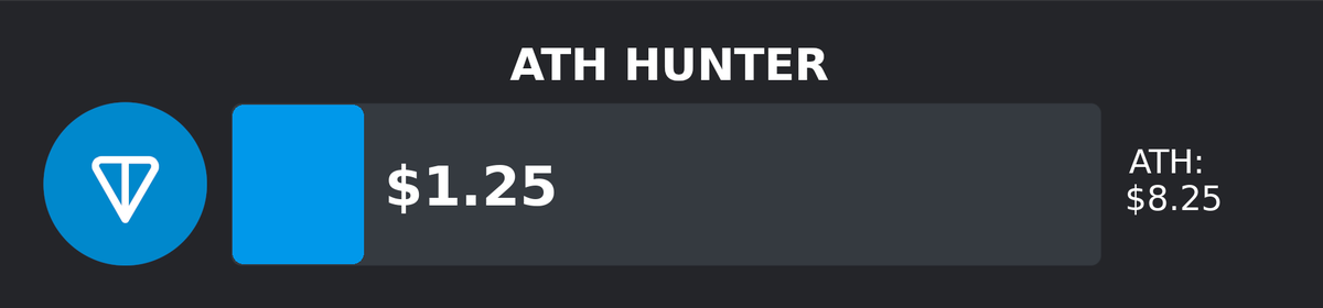 ATH Hunter tweet media