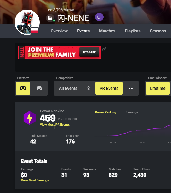 tryniu tweet media