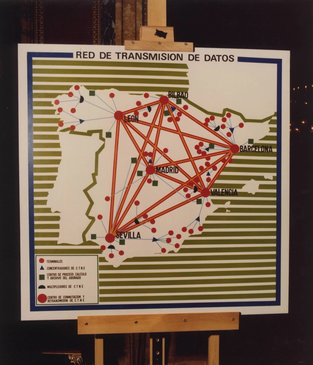 cesarastudillo's tweet photo. ¿A que no sabéis en qué país se estableció la primera red digital comercial con conmutación de paquetes del mundo? 

En Españita. Con RETD, lanzada por la CTNE en 1971, solo dos años después de ARPANET. https://t.co/PxV0KLdE8V