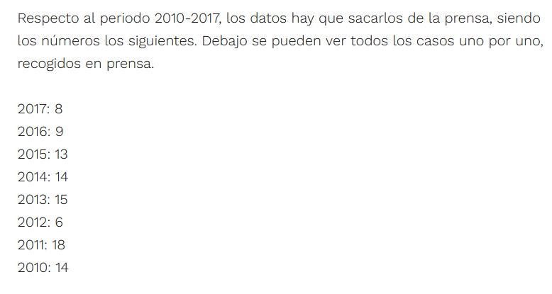 Eric Loup tweet media