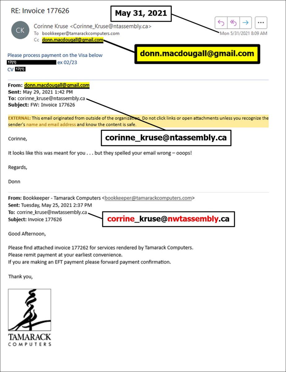 "Phishing" is FALSE: