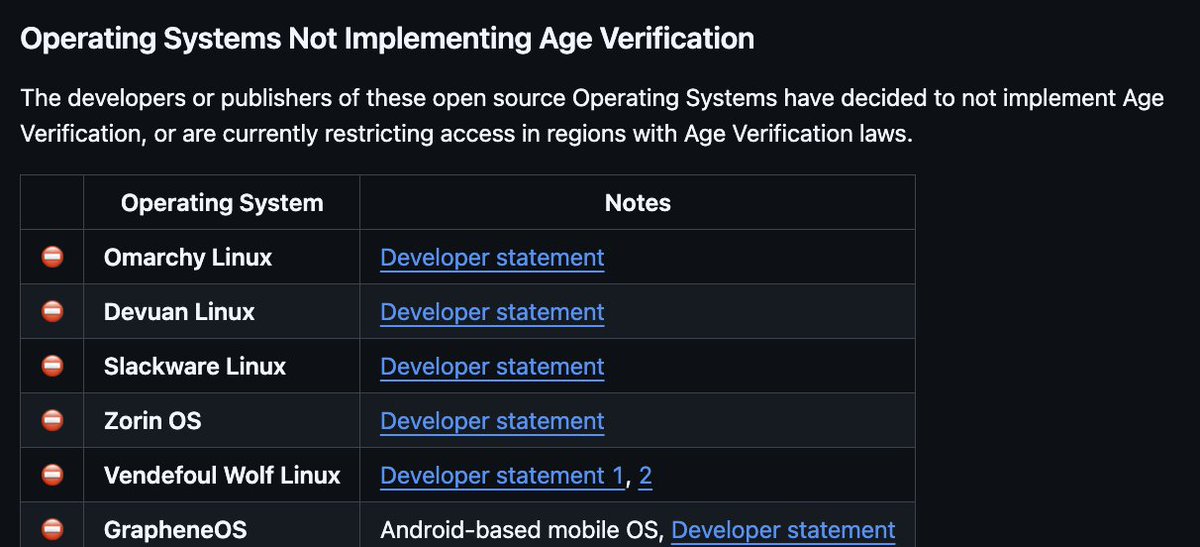 The Lunduke Journal tweet media