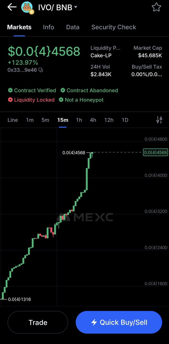 ivano_coin's tweet image. 🚀💎 “IVANO is already on a massive pump… and we’re just getting started! Hold tight, the next wave is about to explode 🌕🔥 Don’t blink or you’ll miss the momentum! #IVANO #CryptoFOMO #ToTheMoon”