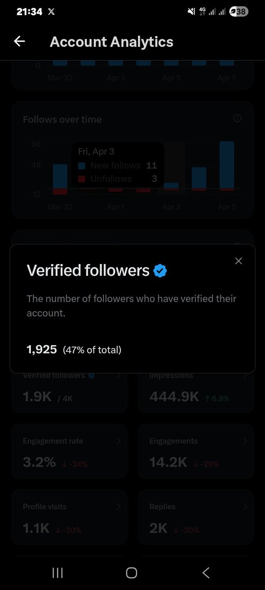 Nonkululeko Mhlongo tweet media