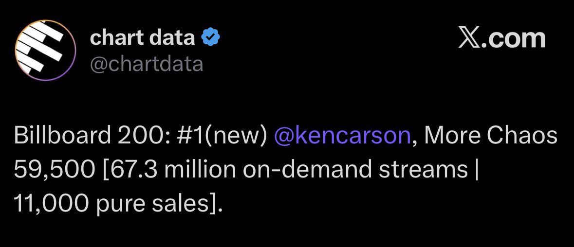 Ken Carson News tweet media