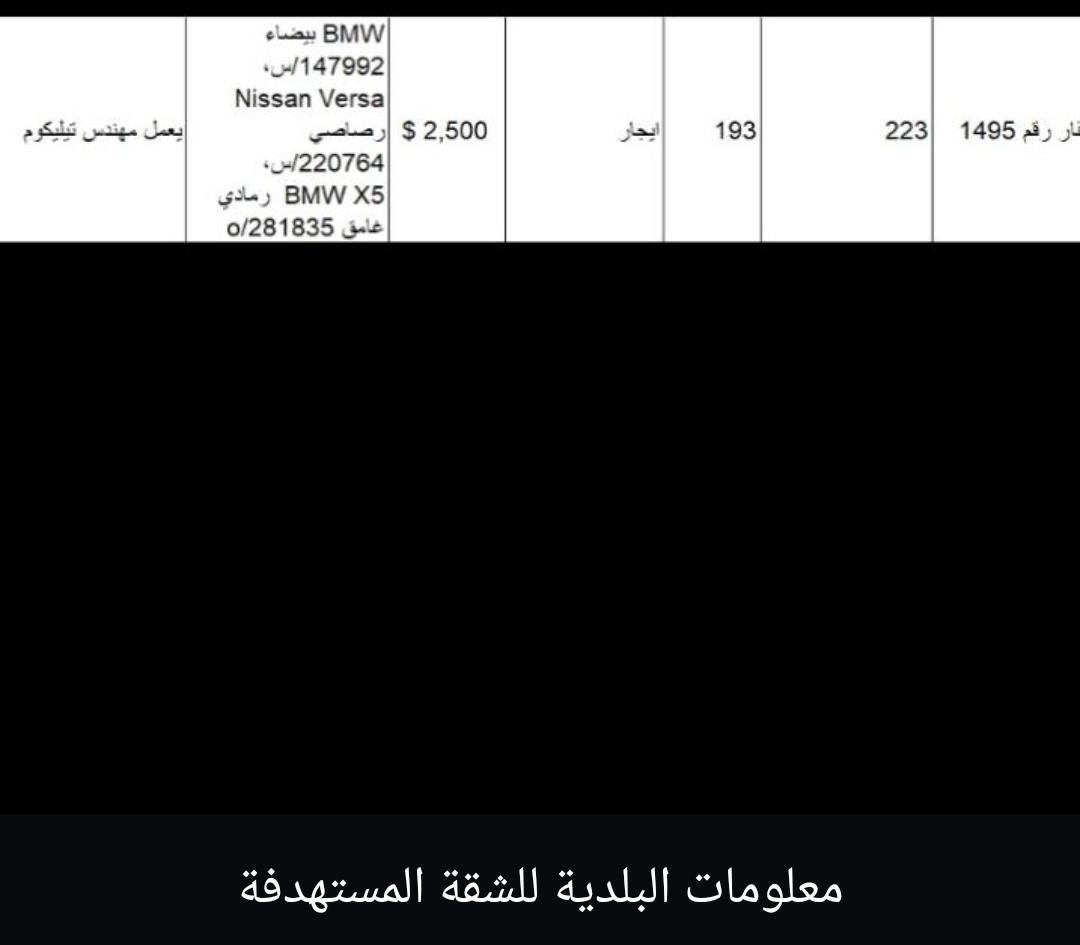 Nadine Barakat tweet media