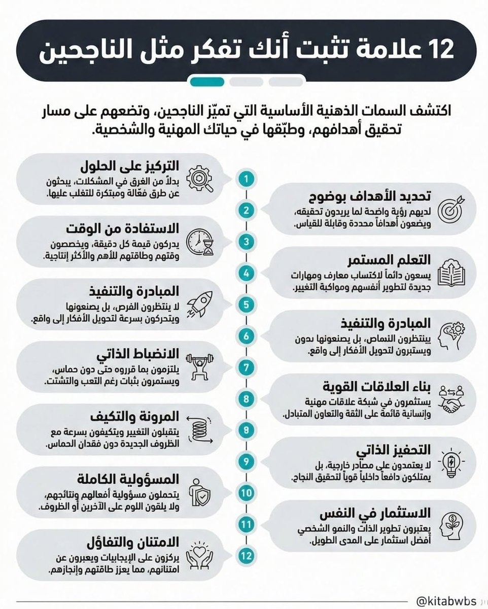 فن النجاح tweet media