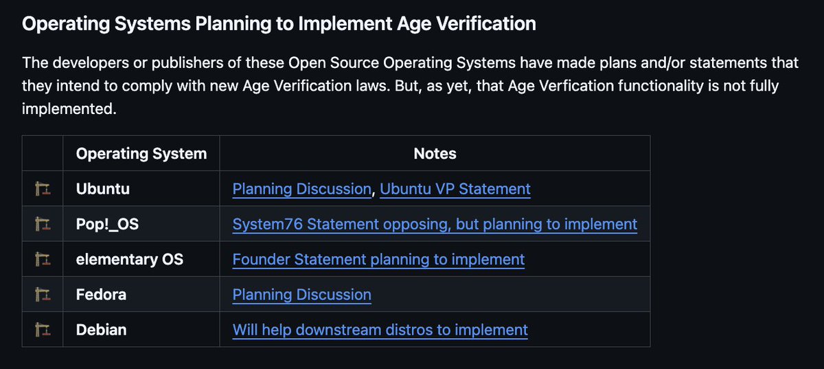 The Lunduke Journal tweet media