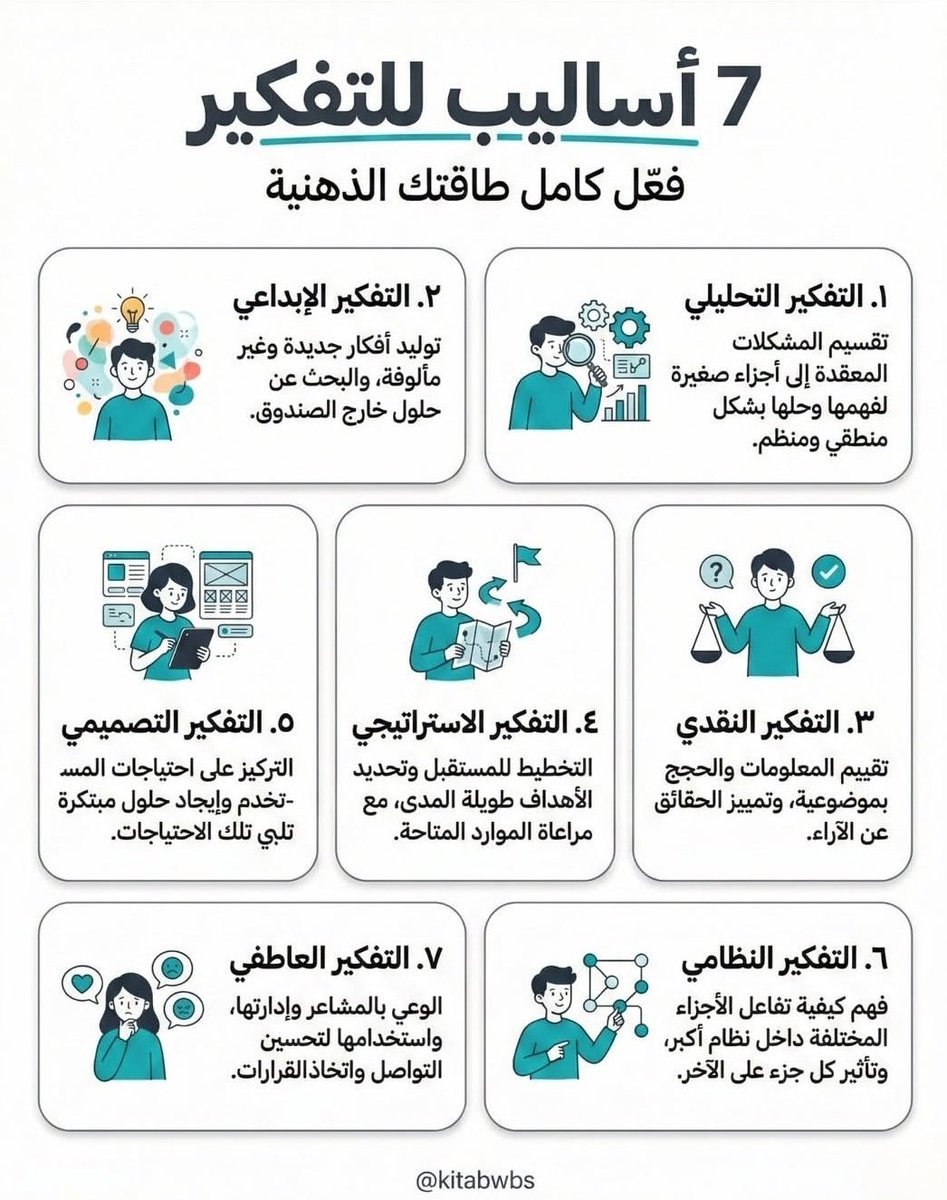 فن القيادة tweet media