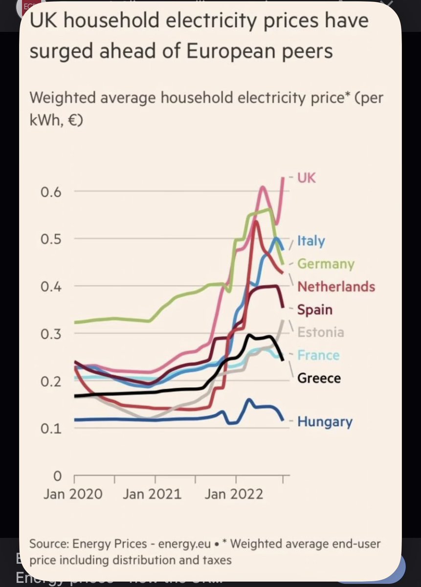 😵‍💫 tweet media