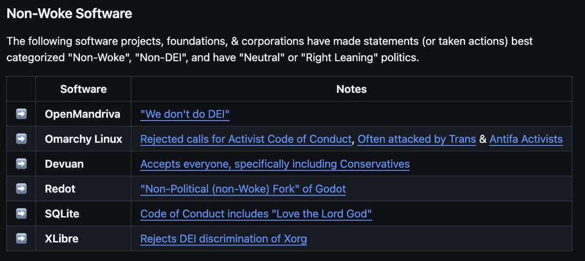 The Lunduke Journal tweet media