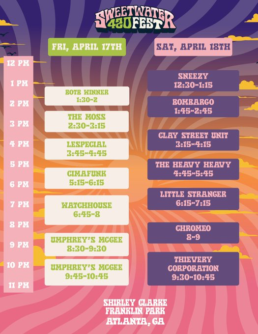 SweetWater 420 Fest tweet media