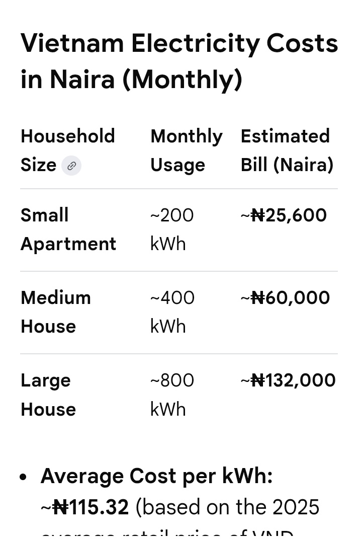 unapologetic yoruba tweet media