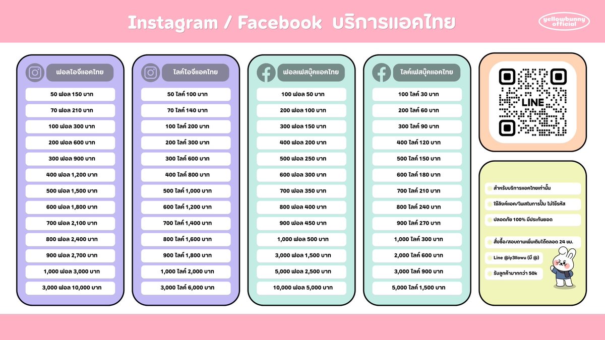 prettyliter's tweet image. ⊱ ᛝ ۫ ׅ  wts tt,ig,fb by yellowbunny 💬ྀི ⏦ﾟ

#ปั๊มฟอล #ปั๊มวิว #talkjustimg
