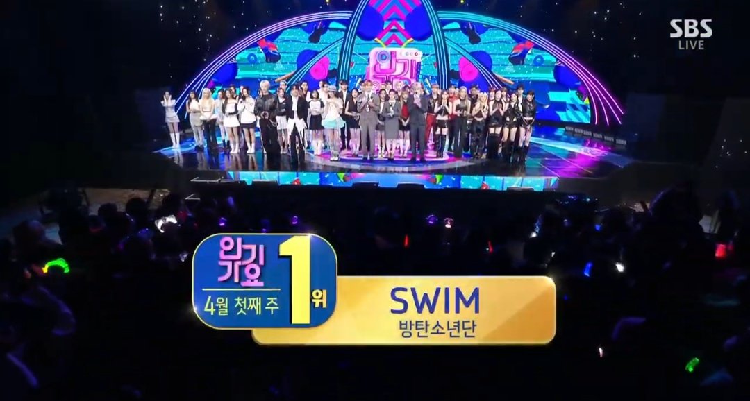 KpopperFanmulti's tweet image. 🏆 260405 - INKIGAYO - WINNER #BTS  🎉  

#SWIM9thWin #BTS173rdWin
