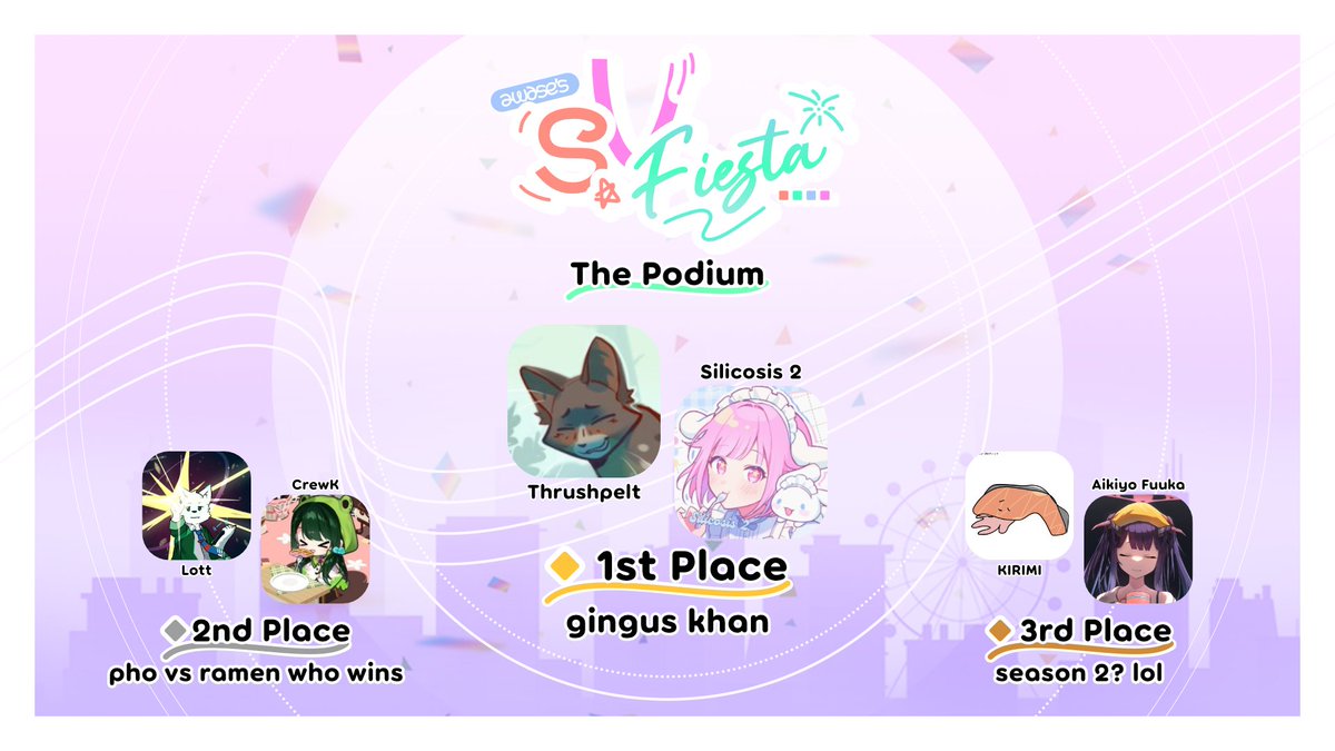 C03osu's tweet photo. CHAT WE WON ASVF!!!!!! My second tournament win!!!
THANK YOU SO MUCH TO MY TEAMMATE THRUSHPELT YOU ARE GOATED
GGS to everyone that joined, and I'm glad the results were as close as they were
ill probably be less active again unless another sv/gimmick tourney happens https://t.co/0Hayhudrab