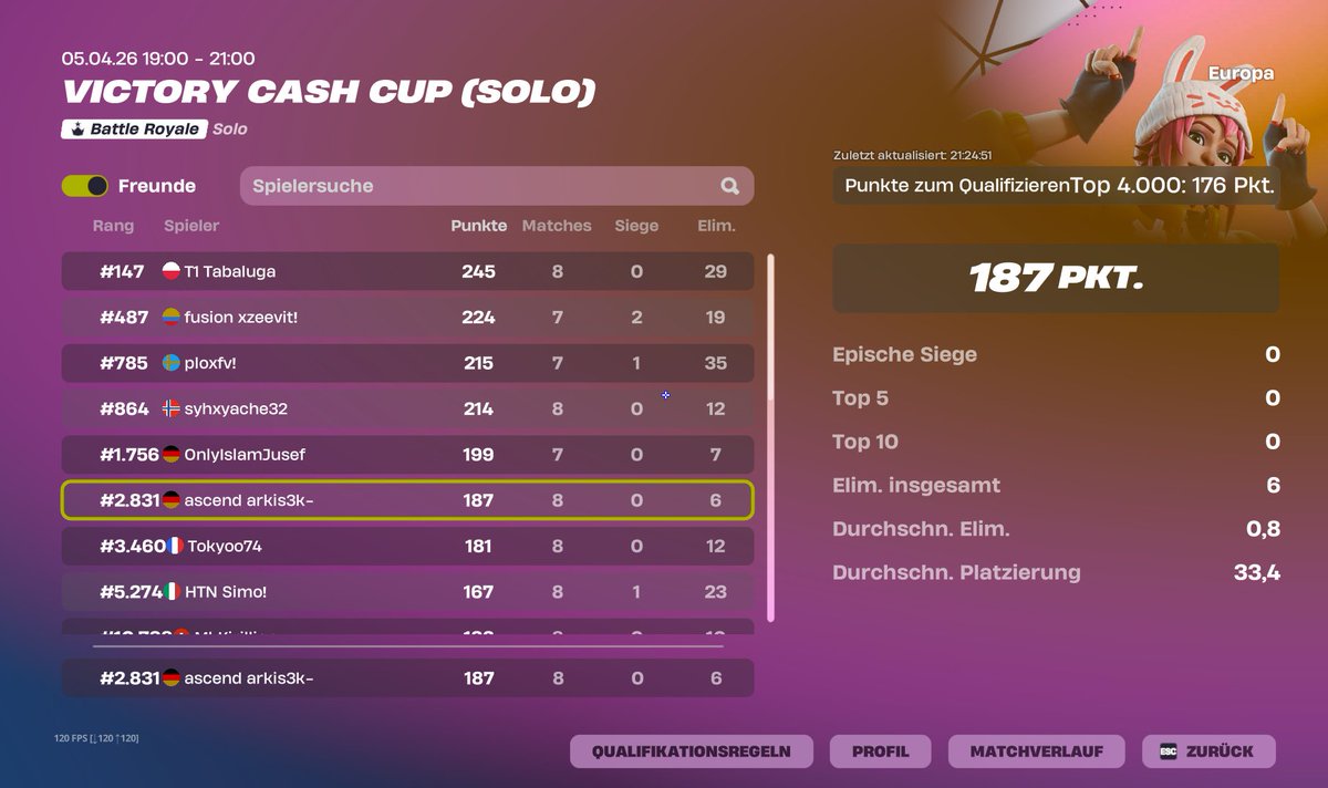 ascend arkisfnr tweet media