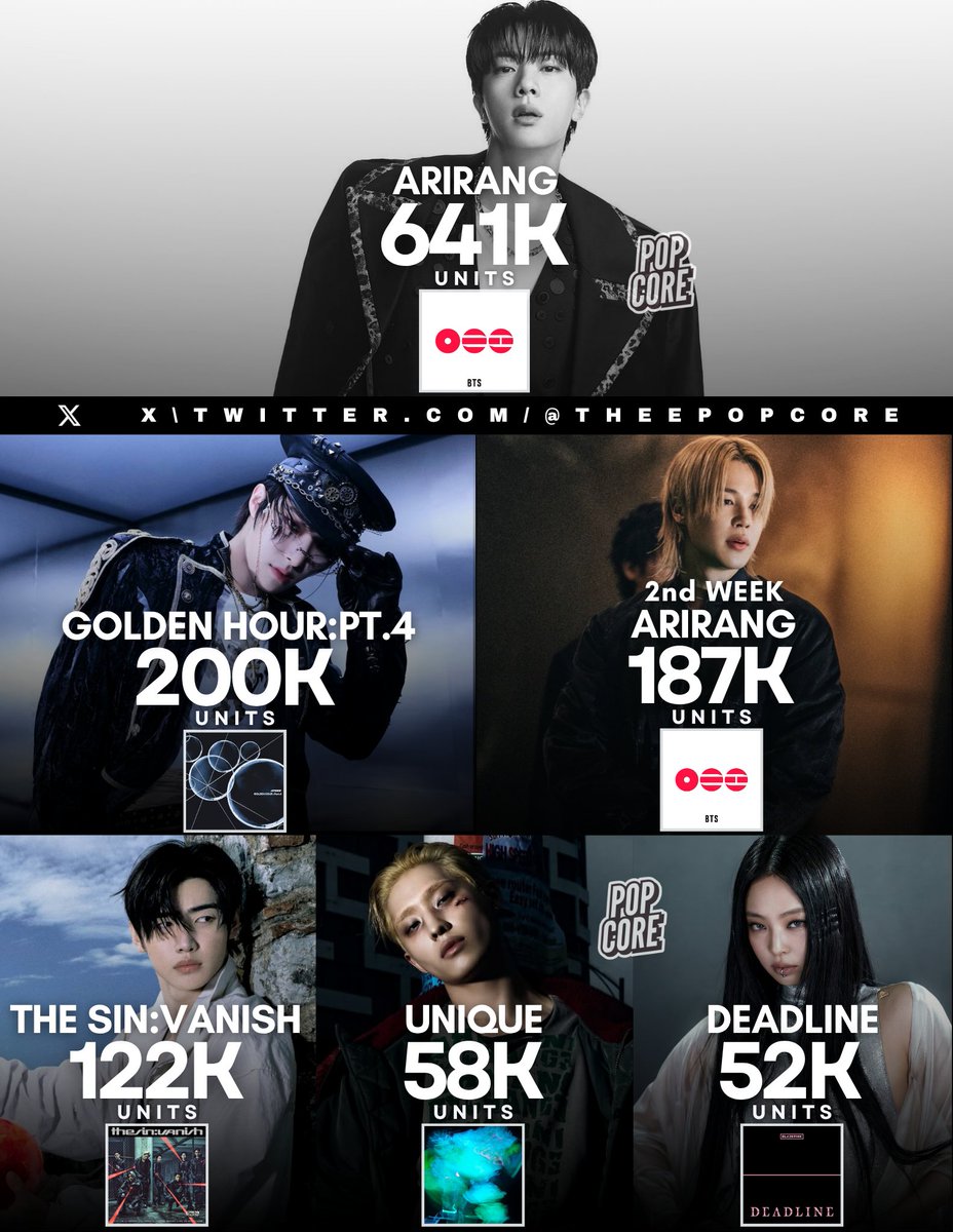 Pop Core tweet media