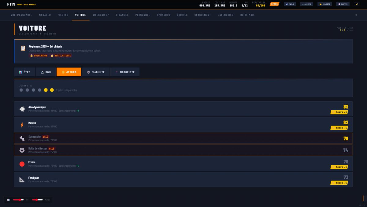 Michaël Duforest tweet media