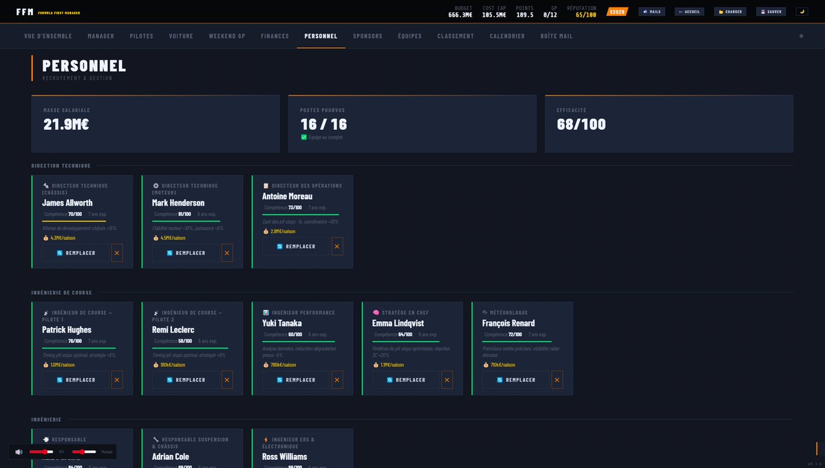 Michaël Duforest tweet media