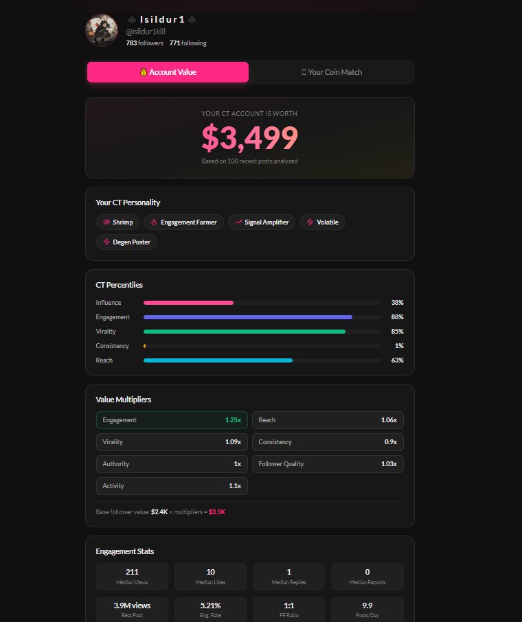 ♠️ I s i l d u r 1 ♠️ tweet media