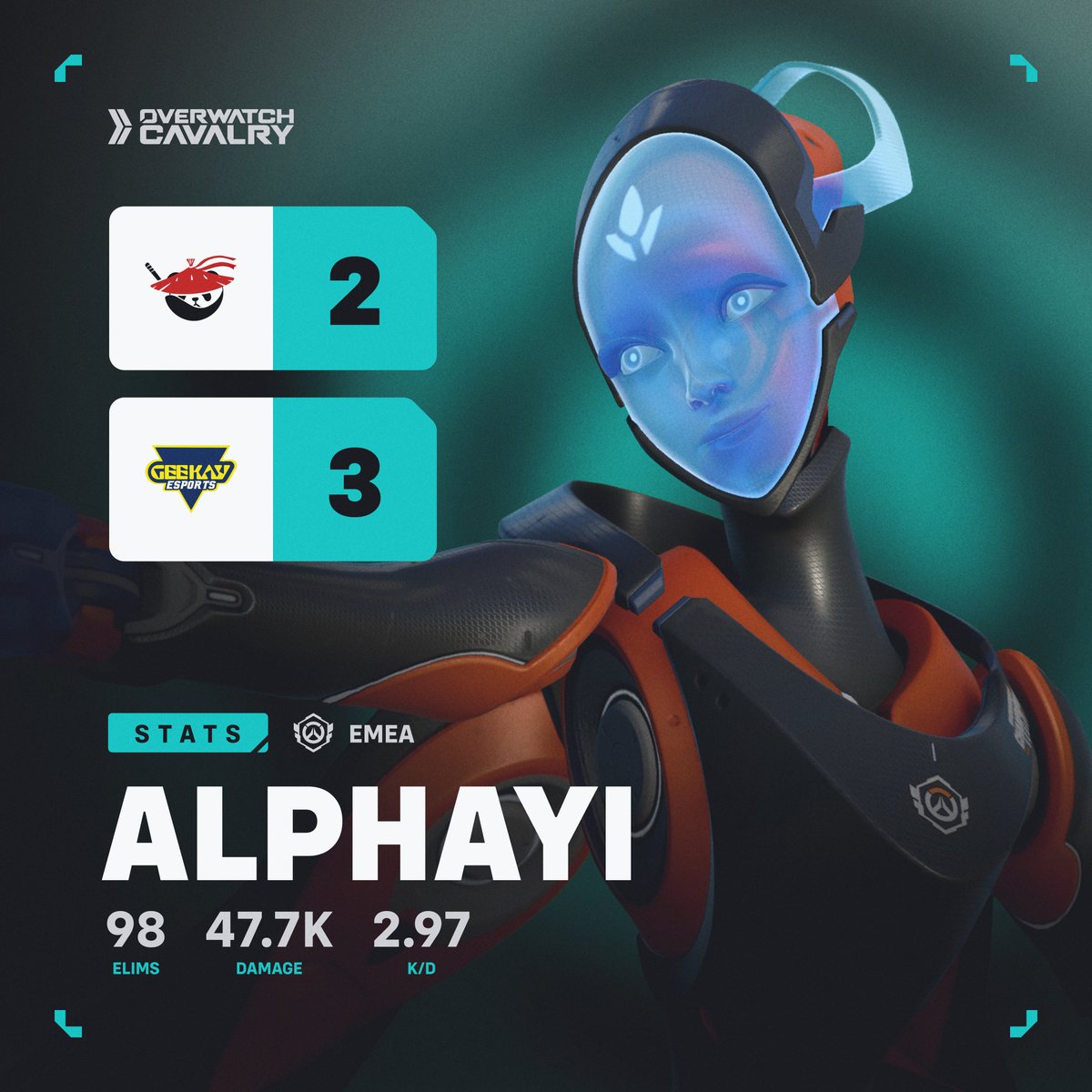 Cavalry Esports tweet media