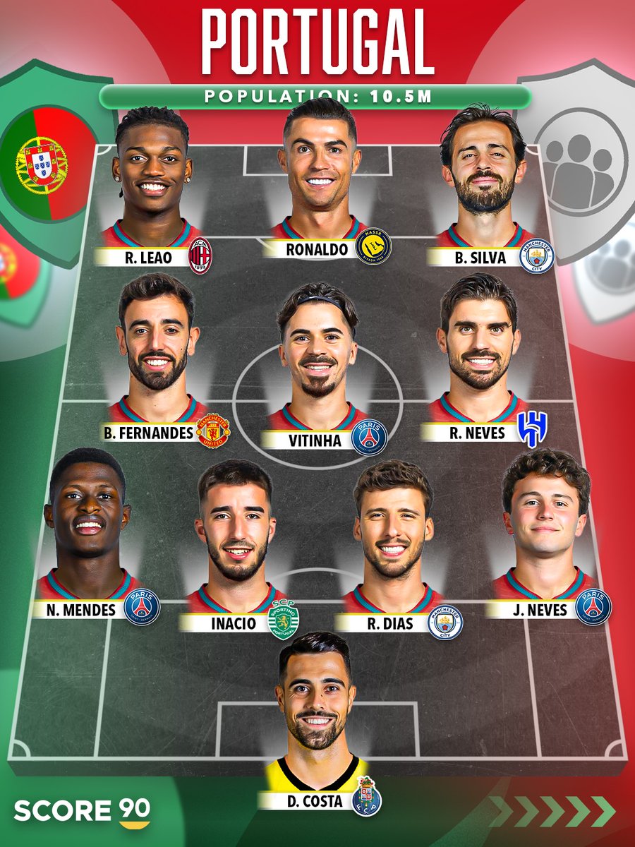 𝗘𝗡𝗖𝗨 tweet media