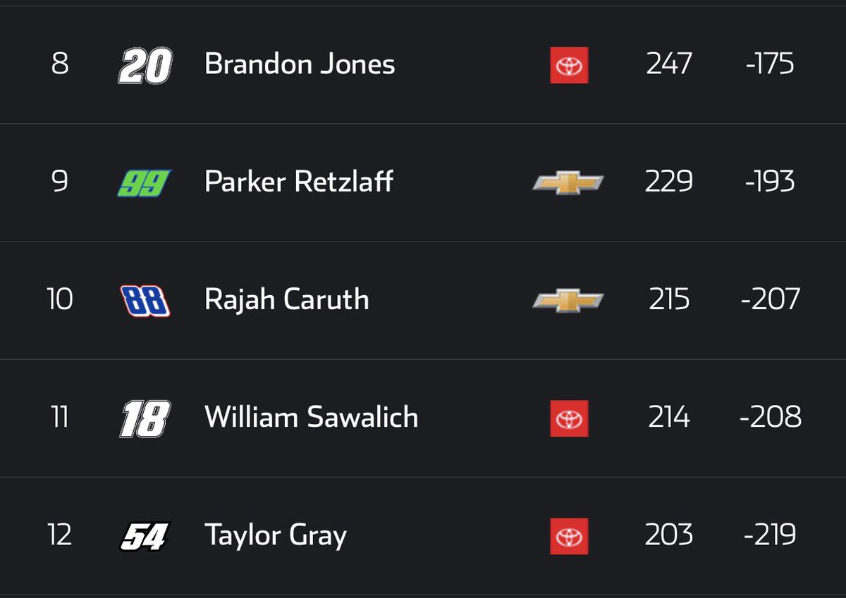 DrewDaro18 tweet media