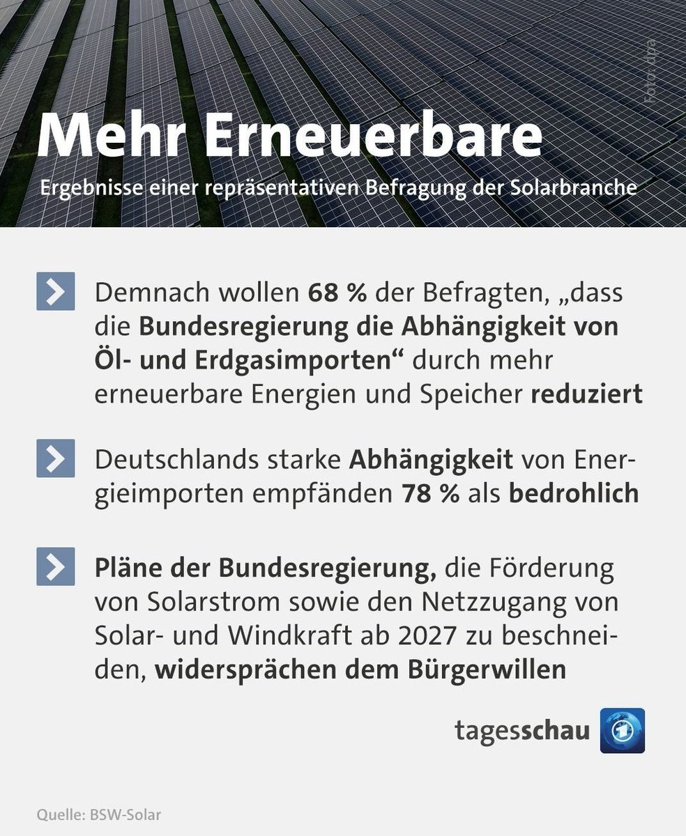 Die Schöndudlerin 📯 tweet media