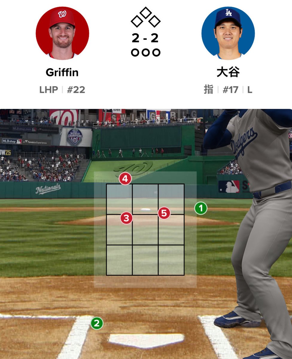 【ＳＳ】大谷速報＆スポーツ速報 tweet media