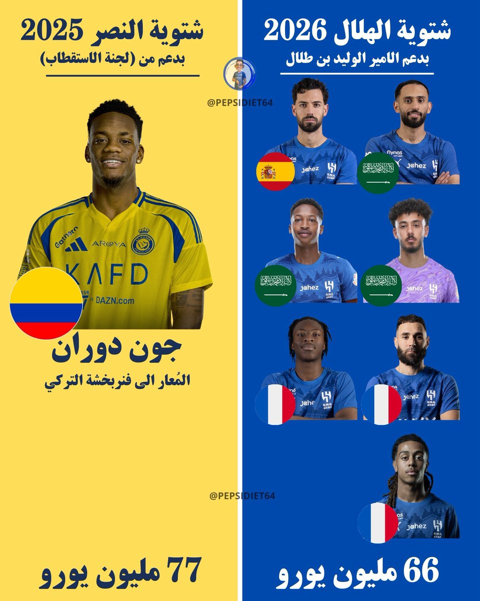 <a href="/m_bukairy/">محمد البكيري</a>