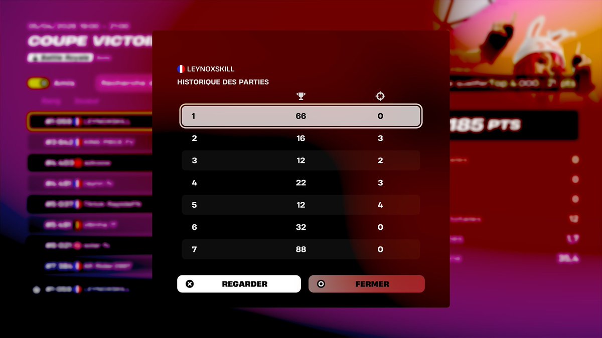 La pire solo cash cup que j’ai pu faire mais bon au moins je suis qual