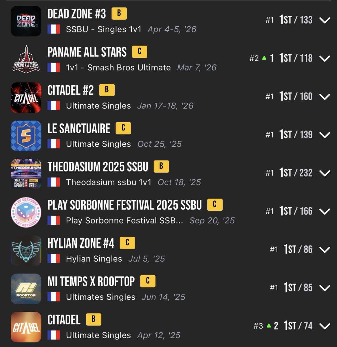 BMS | 🥞🧂 tweet media