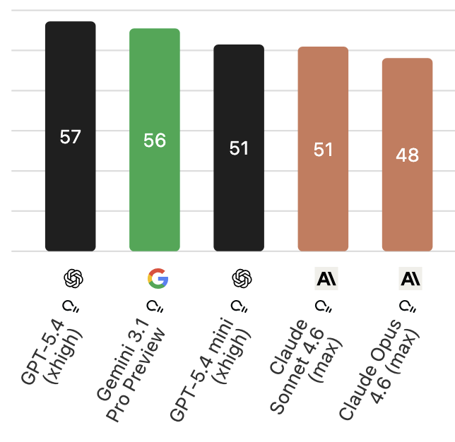 Ciprian Cimpan tweet media