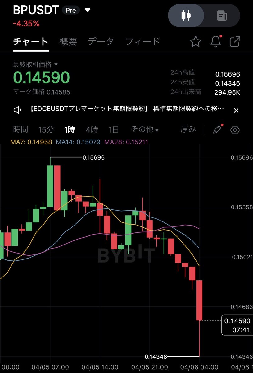 ryutaro.lens tweet media