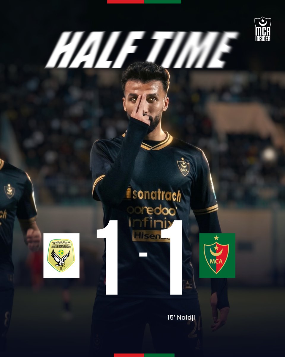MCA_Insider's tweet photo. 45+3’ | HALF-TIME
JS Saoura 1️⃣-1️⃣ MC Alger
⚽️ Naidji
#JSSvsMCA https://t.co/7XAlFWScVr