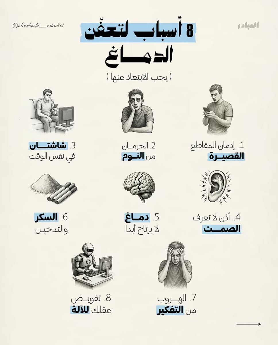 بو عبد العزيز - محمد درباس tweet media