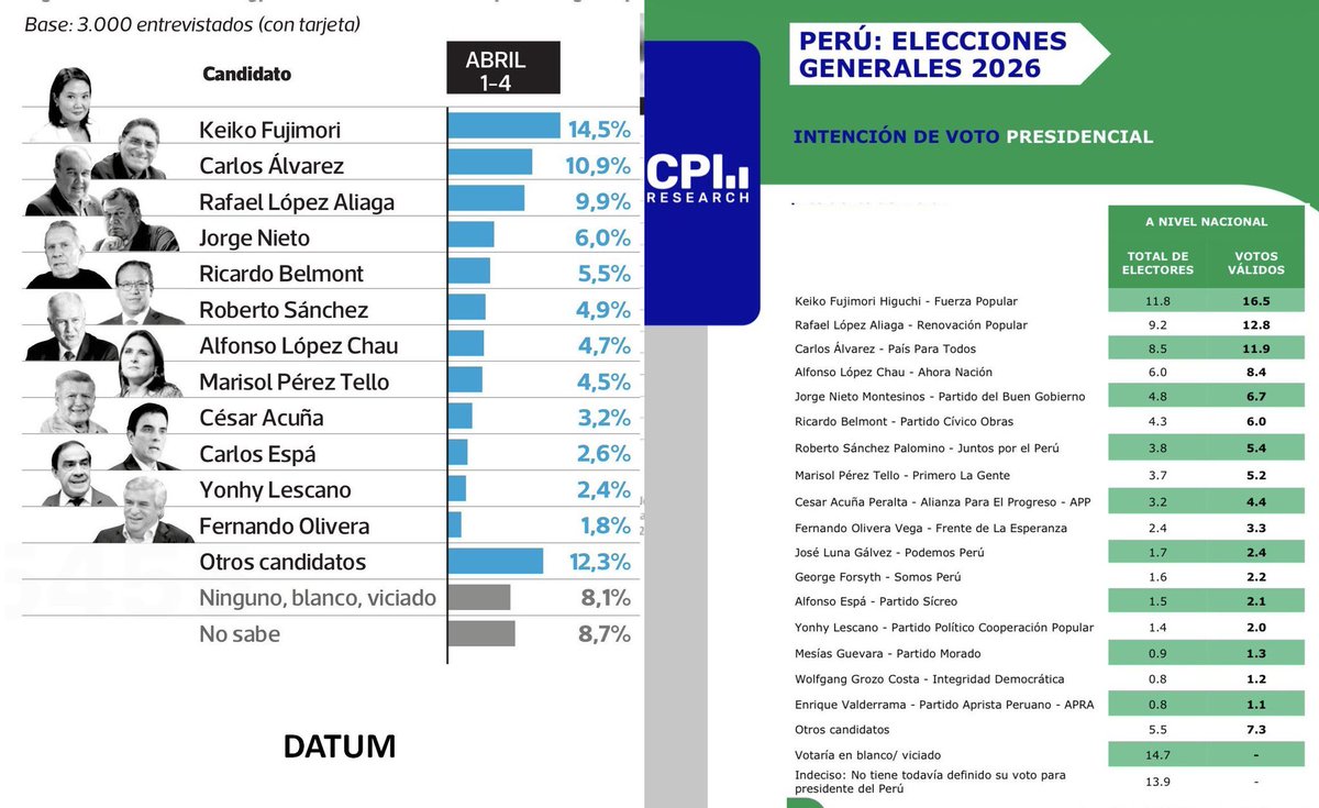 Axel Jiménez tweet media