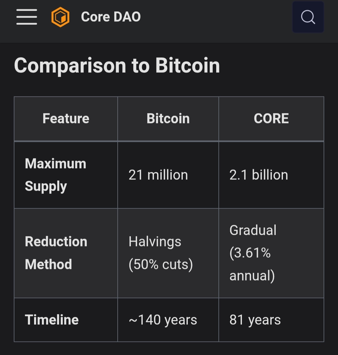 CryptoInsightsHub tweet media