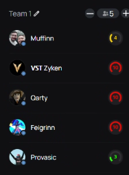 TRCSBokluluk Esports tweet media