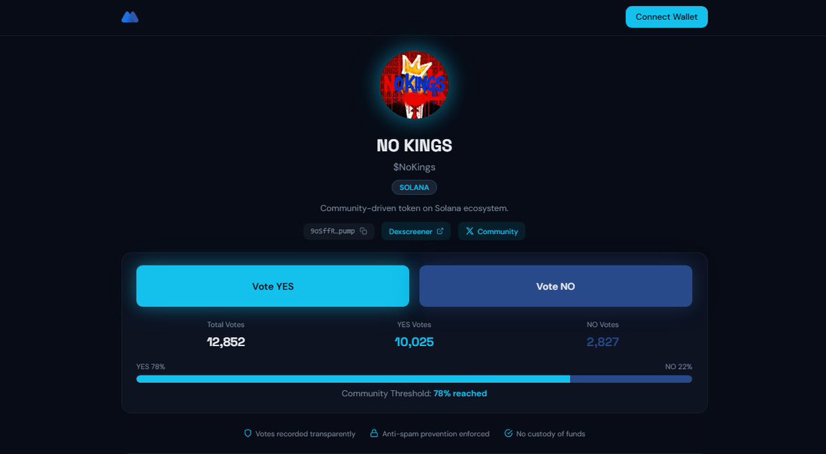 GrowclaudeAI's tweet photo. 🚨 JUST IN 🚨

The MEXC team just dropped new listings for $NoKings ! 
Head over to the MEXC poll now to support your favorite meme coin on Solana! 

CA: 9oSffRHv2y3reTkCfgzuM93ugLqC5ZaTY57xyKEfpump

Let’s make it official: https://t.co/TouNCUQwkG

$SOL #Solana #Moonshot #MemeCoin #CryptoCommunity