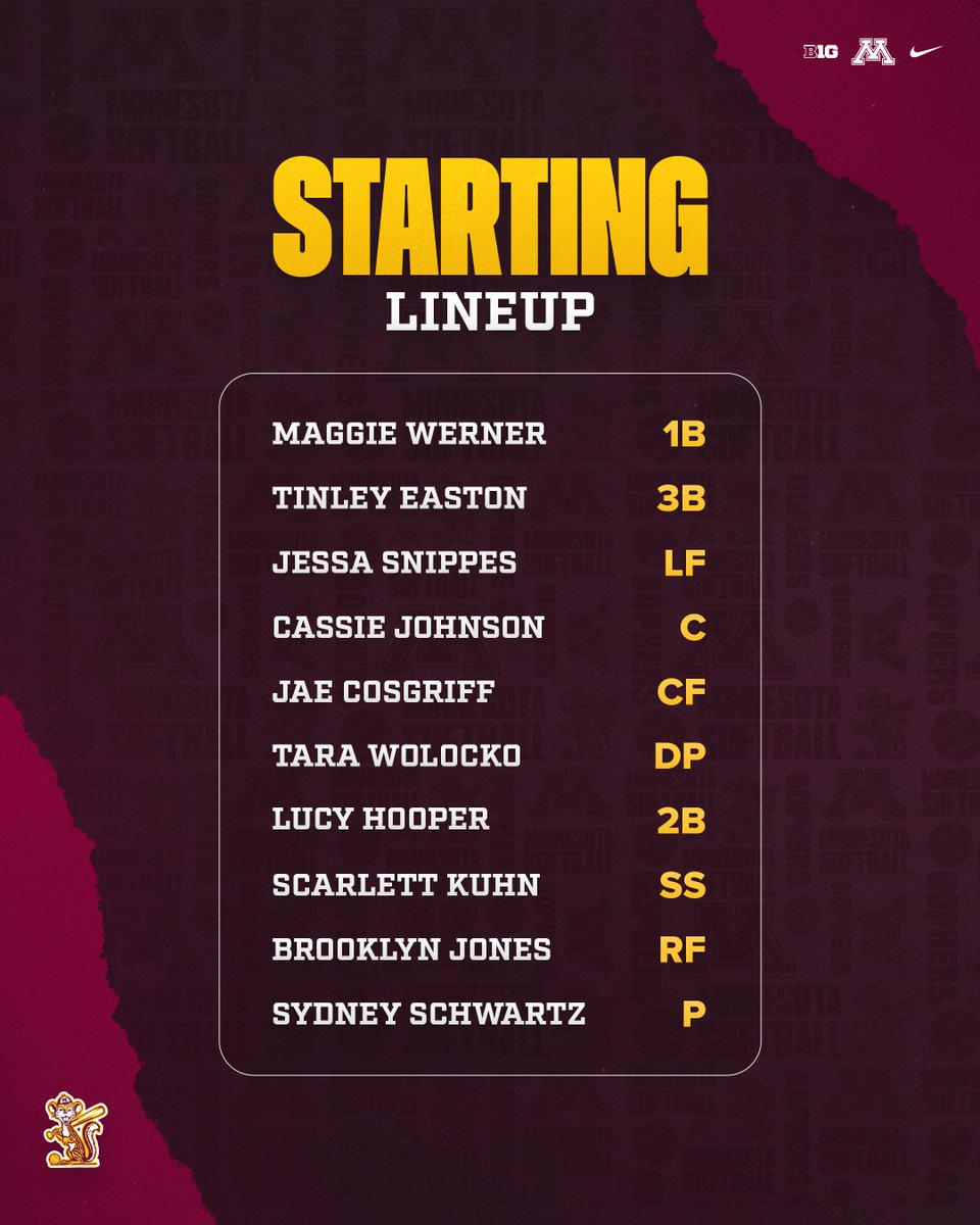 Minnesota Softball tweet media