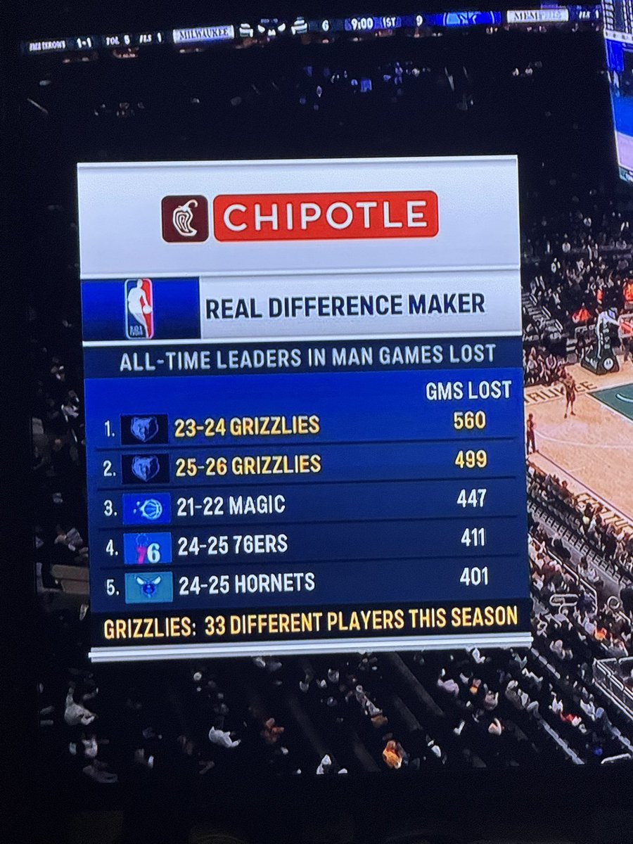 Damichael Cole tweet media